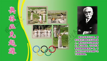 奥运发展史图片