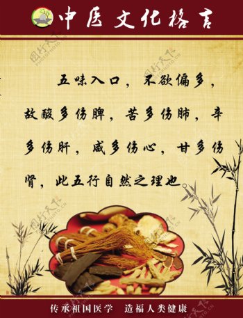 中医药文化格言图片