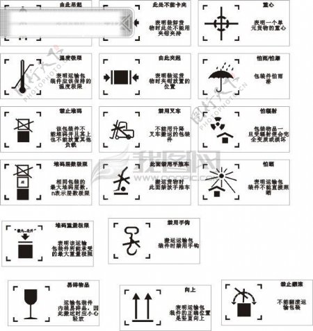 外箱包装标志