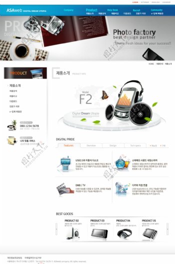 韩国商务科技网站模板PSD素
