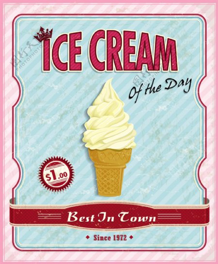 冰淇淋糕点店招贴海报矢量图
