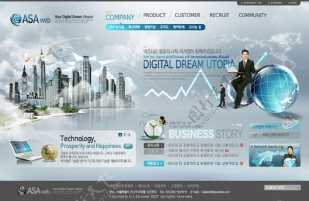 国外企业网站经典模板