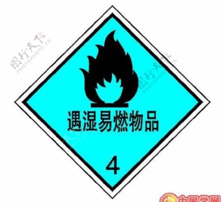 矢量危险品标识遇湿易燃物品标识包装标识