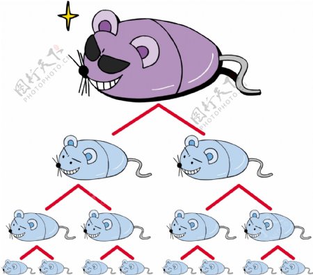 老鼠繁殖漫画图片