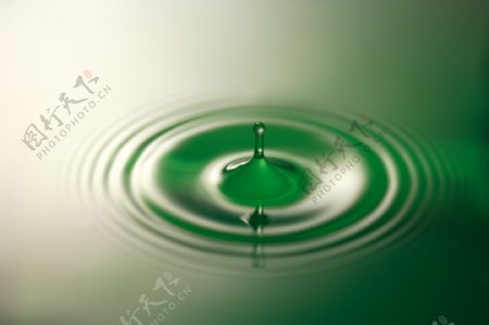 绿色水面泛起的水滴涟漪