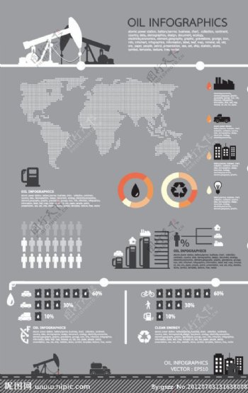 石油工业数据统计分析图片