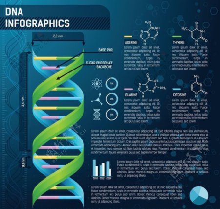 DNA医疗医学图标设图片