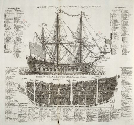 复古帆船图纸图片