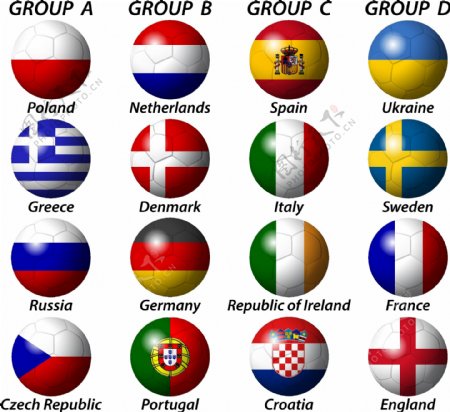 欧洲杯国旗足球矢量图片