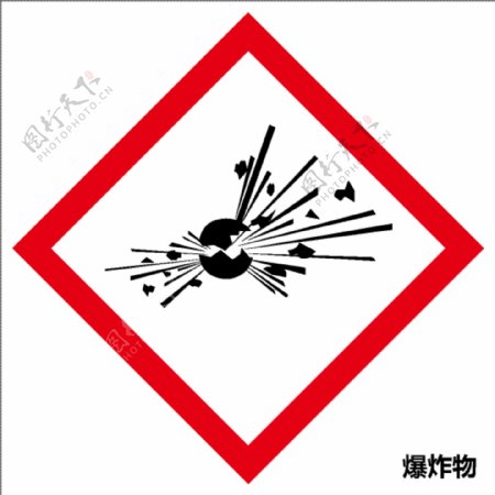 GHS全球危险化学品图片