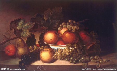 欧式水果装饰油画图片