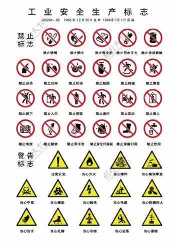 工业安全生产标志图片