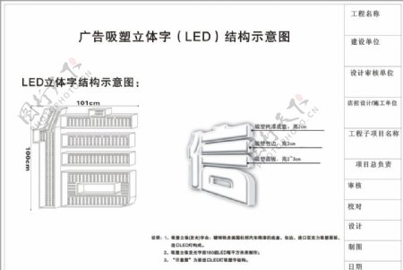 广告吸塑立体字LED结构图片
