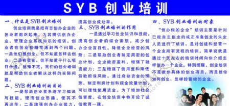 SYB创业培训简介图片