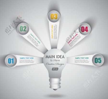 立体灯泡分类信息图表设计图片
