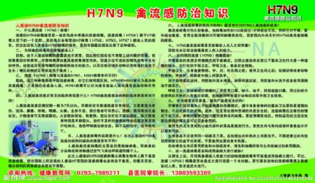 H7N9禽流感防治知图片