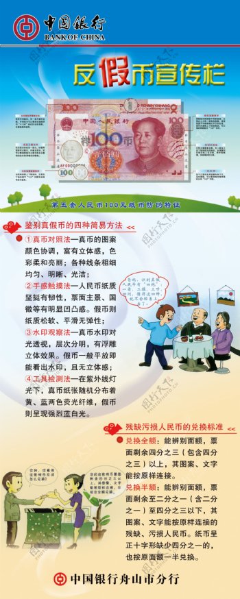 中国银行易拉宝反假币宣传栏图片