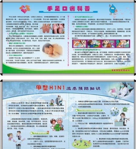 手足口病甲型H1N1科普宣传栏图片