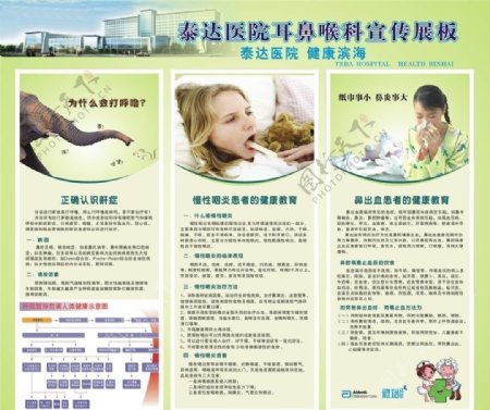耳鼻喉科健康宣传栏内容展板图片