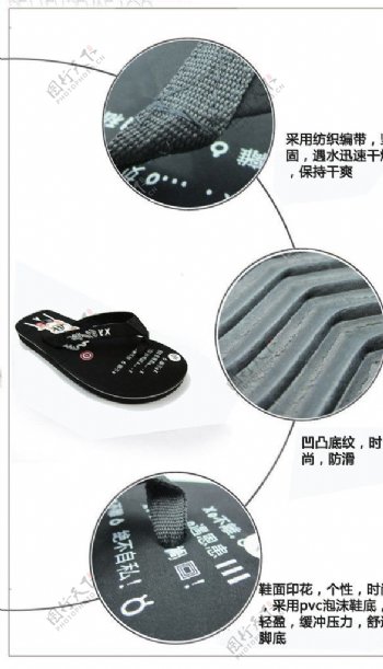 鞋子细节描展示模板图片