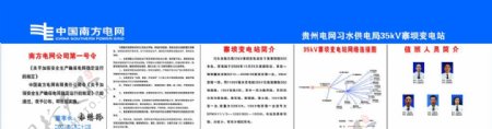 中国南方电网展板图片