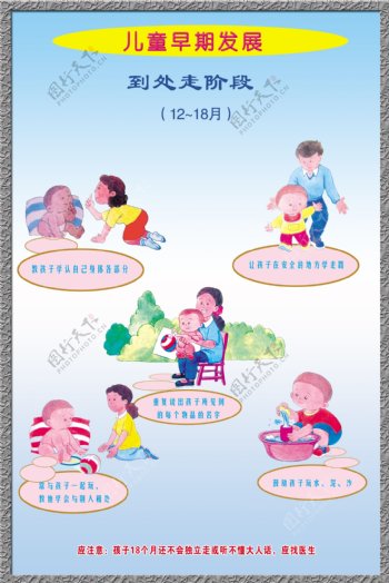 婴幼儿养育知识展板图片