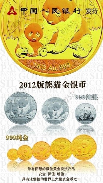 2012熊猫金银币图片