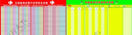 中国福利彩票体育彩票走势图图片