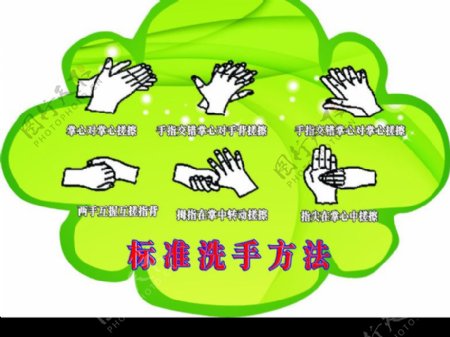 五常标准洗手图片