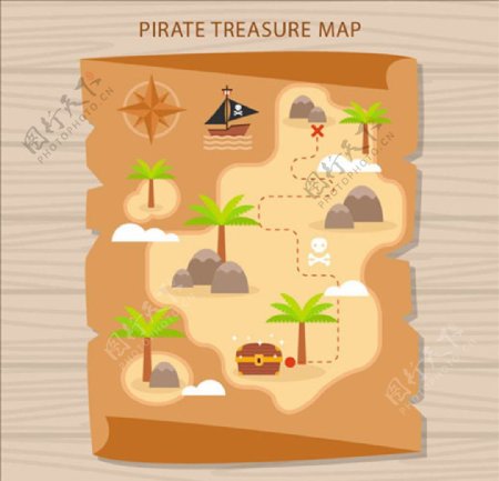 平面海盗宝藏地形图