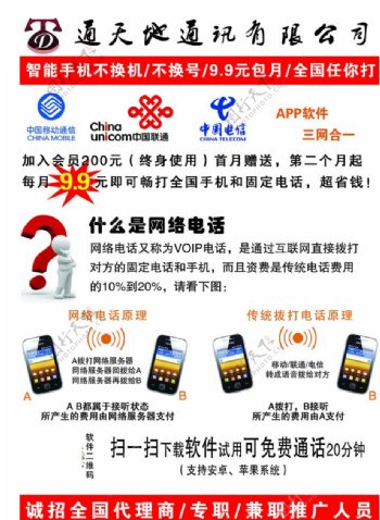 手机通讯门店宣传彩页海报
