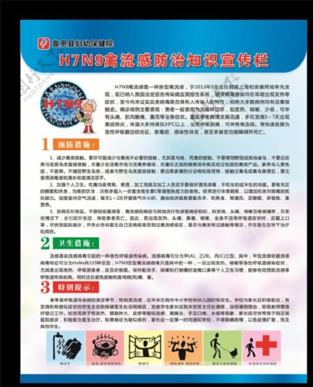 H7N9禽流感防治知识宣传栏