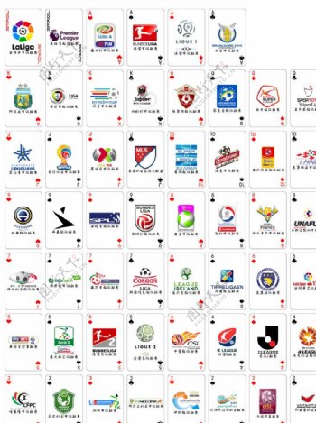 各国足球联赛logo扑克牌