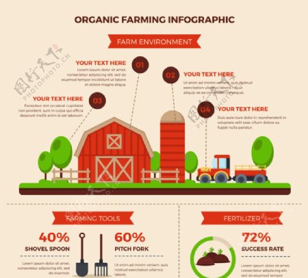 农业信息图