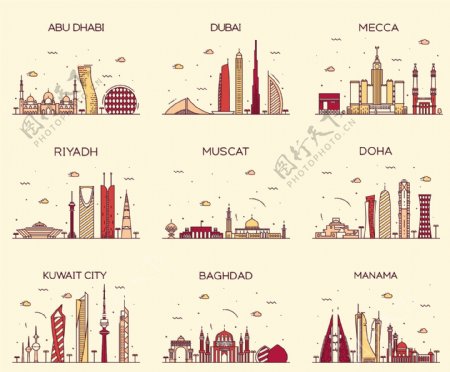 世界城市线性图