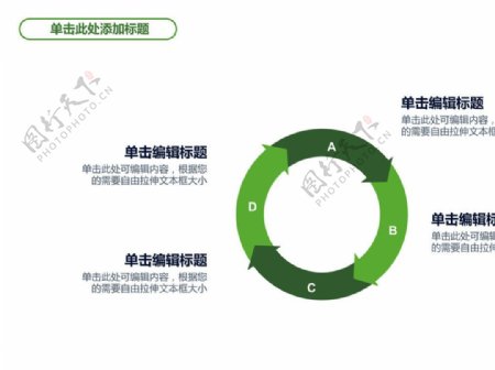 简洁圆环四项循环关系PPT模板