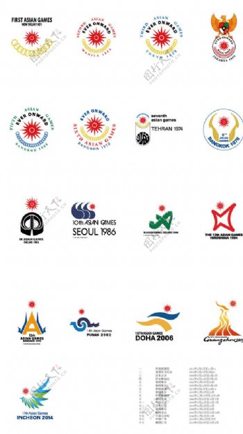 17届亚运会标志设计矢量素材