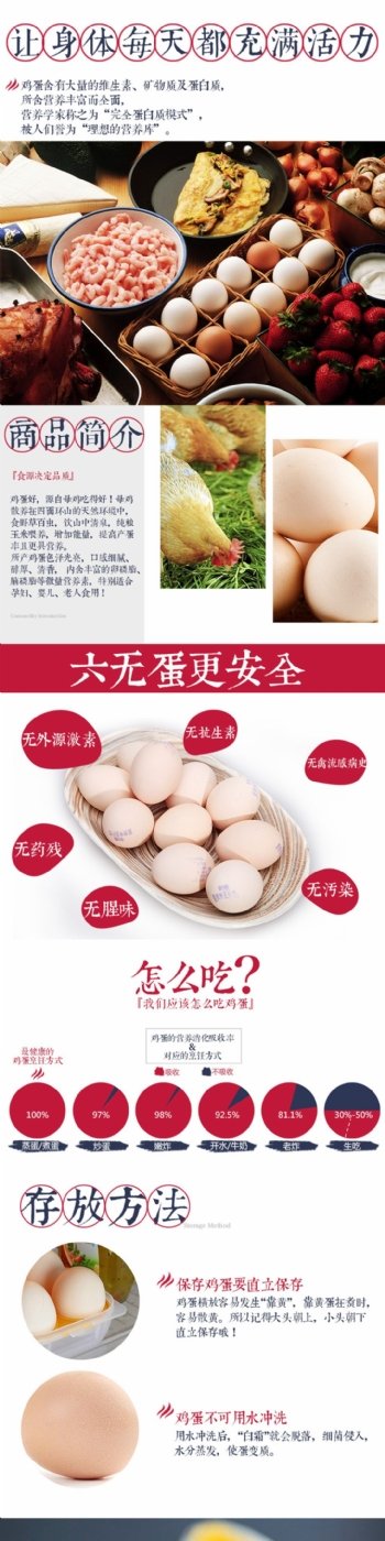 淘宝电商详情页模板食品特产鸡蛋