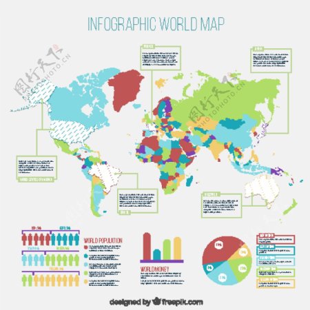 世界地图图表