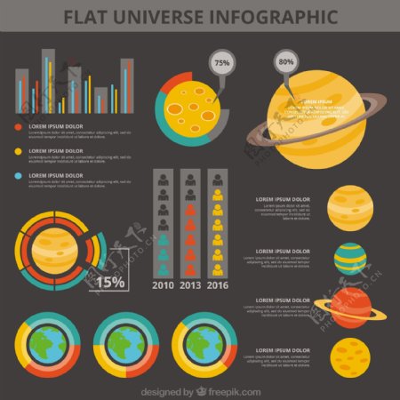 对不同的行星infography