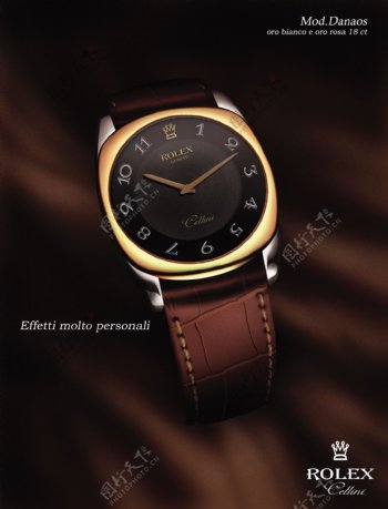 欧美创意手表海报