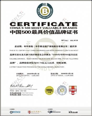 中国500强最具价值品牌证书