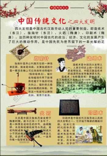 中国传统文化之四大发明
