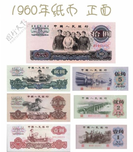 1960年纸币
