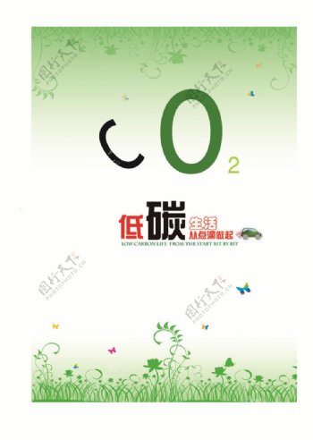 环保低碳海报