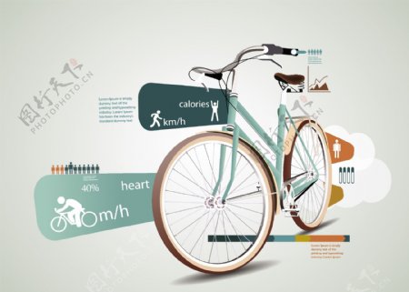 卡通自行车信息图表