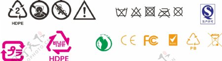 环保警告标志logo