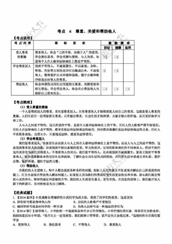 中考专区思想品德中考思想品德苏教版考点讲练考点6尊重关爱和帮助他人