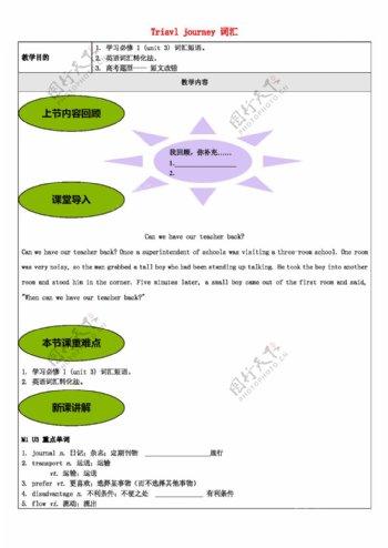 英语人教版高中英语Unit3Traveljourney词汇讲义