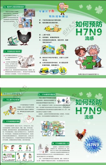 如何预防H7N9三折页
